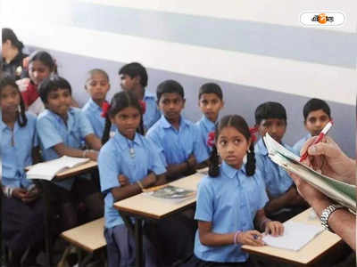 Trending News: স্কুলছাত্রীকে নোংরার পোশাক খুলে ফেলার নির্দেশ শিক্ষকের, সাসপেন্ড অভিযুক্ত