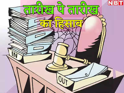 जब सन्नी देओल चिल्लाए थे तारीख पे तारीख तब 80% क्रिमिनल केस पेंडिंग थे और अब? देख लीजिए हालात बिगड़े या सुधरे