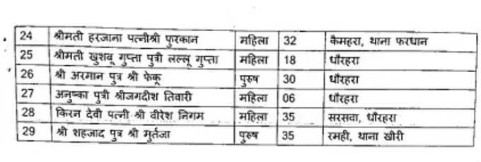 Lakhim-1