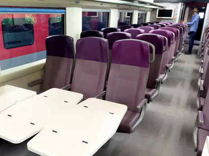 मुंबई अहमदाबाद वंदे भारत ट्रेन का ये है टाइम टेबल