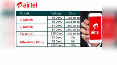 Airtel 5G Plan : आ गए एयरटेल 5G tariff plan? 249 Rs का सबसे सस्ता रिचार्ज! चेक करें पूरी लिस्ट