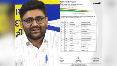 Gujarat Election 2022: गुजरात विधानसभा चुनावों के लिए AAP ने जारी की चौथी सूची, अब तक 41 उम्मीदवारों का ऐलान, देखिए किसको मिला टिकट?