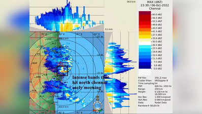 இரண்டு நாள்களுக்கு கொட்டும் மழை: தமிழ்நாடு வெதர்மேன் கணிப்பு!