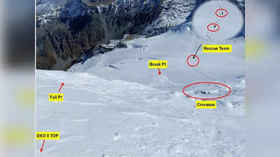 Uttarkashi Avalanche: बस कुछ मीटर दूर थी मंजिल, तस्‍वीरों में देखें एवलांच साइट जहां गईं 26 जानें