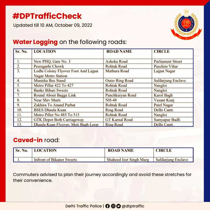 Delhi traffic police alert1