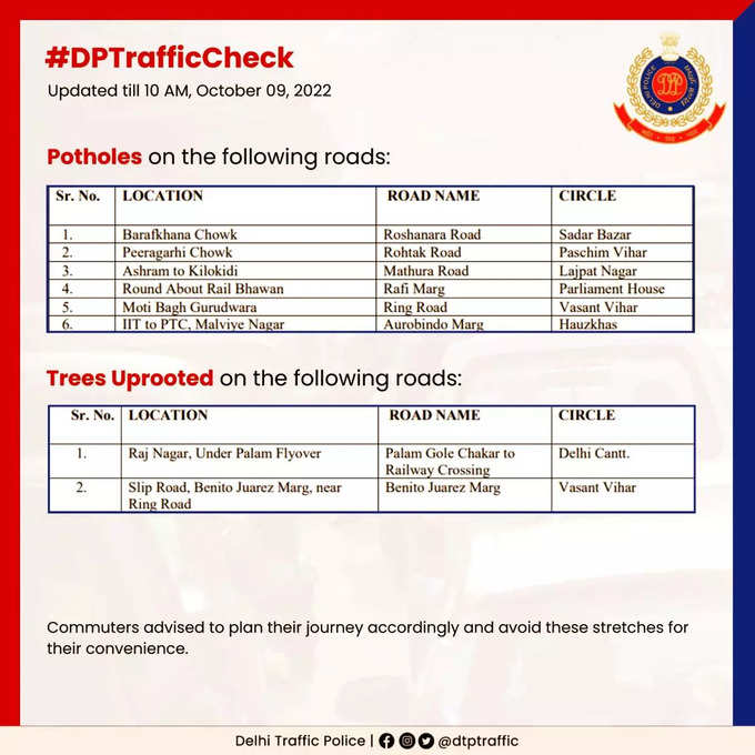 Delhi traffic police alert2