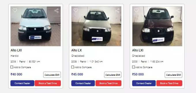 Maruti Suzuki Alto Used Car