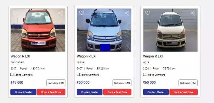 Maruti Suzuki WagonR Certified Used Car