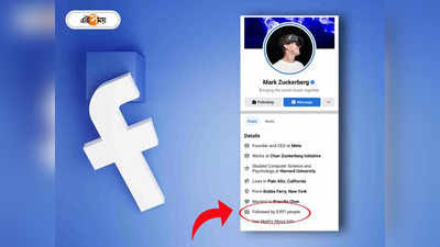 Facebook -এ হু হু করে কমছে ফলোয়ার, আপনার মতোই মাথায় হাত জুকেরবার্গেরও, কারণ কী?