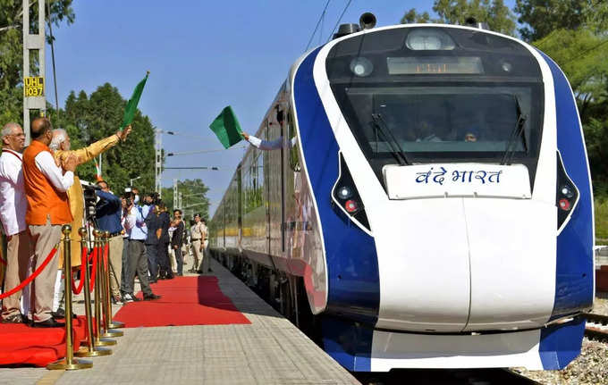 Vande Bharat Express Train