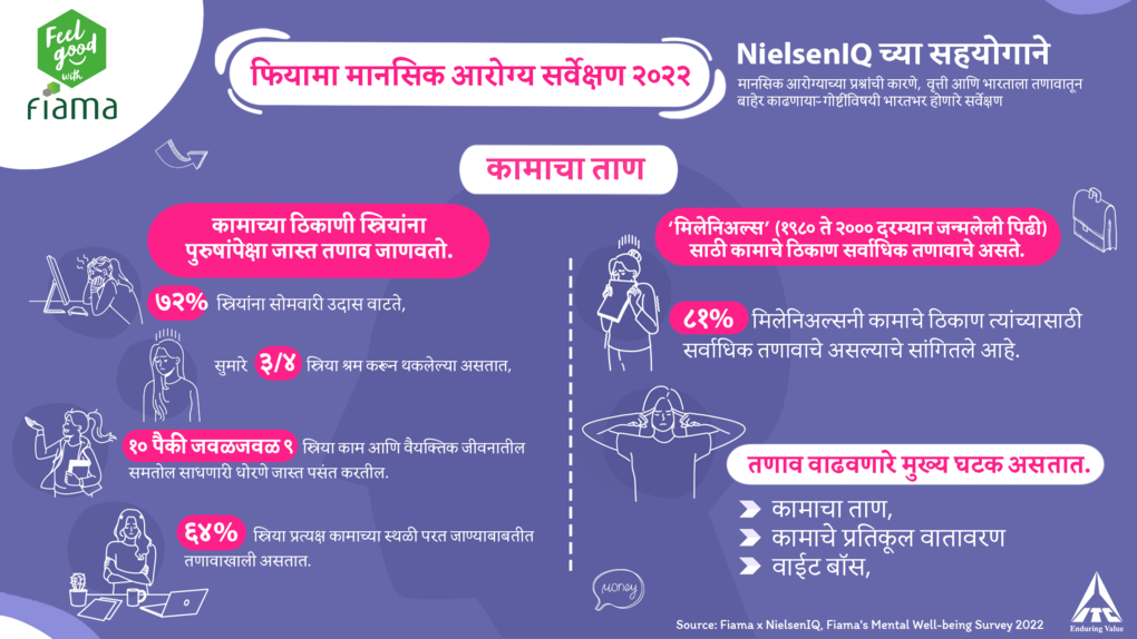 Infographic_1_Marathi