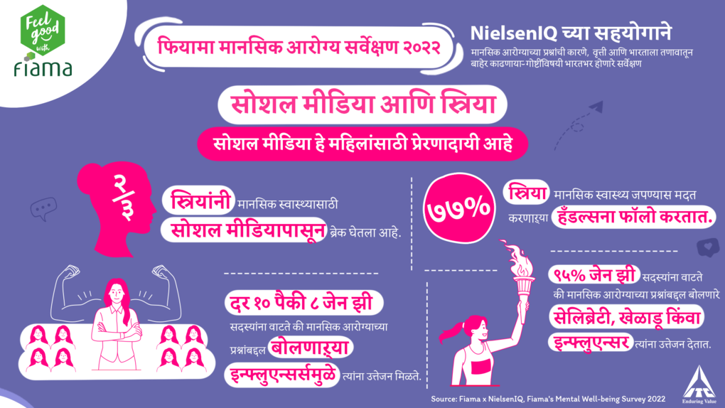 Infographic_3B_Marathi