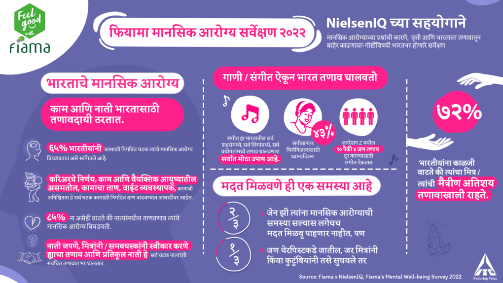 Infographic_4_Marathi