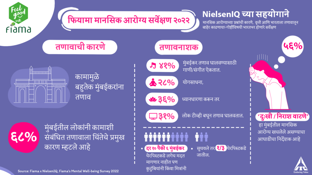 Infographic_7_Marathi