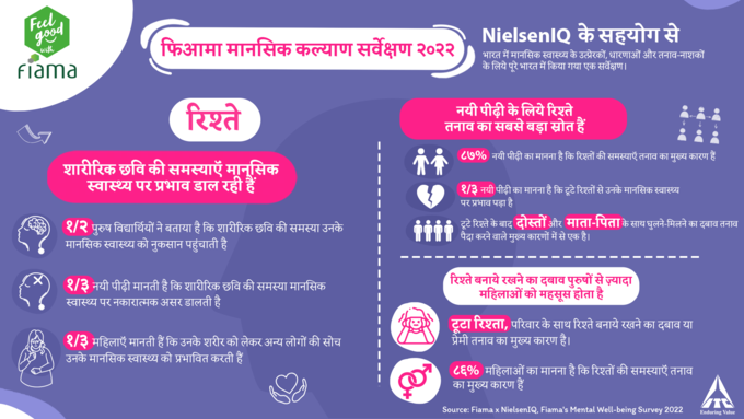 Infographic_2_Hindi