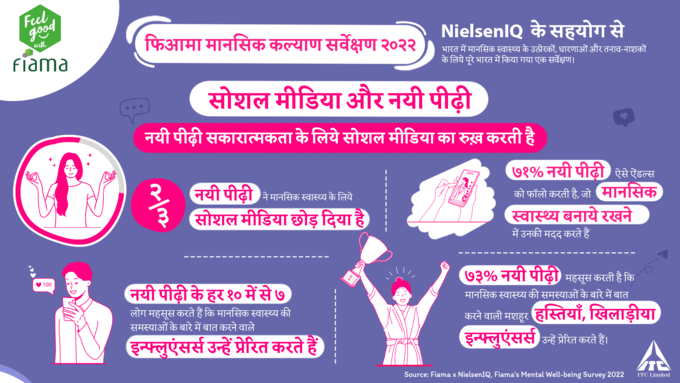 Infographic_3A_Hindi