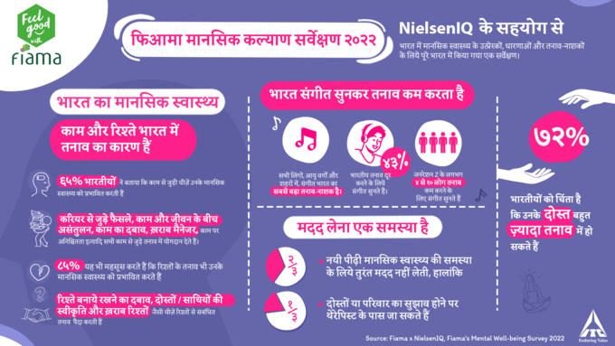 Infographic_4_Hindi