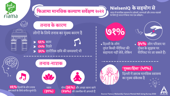 Infographic_5_Hindi