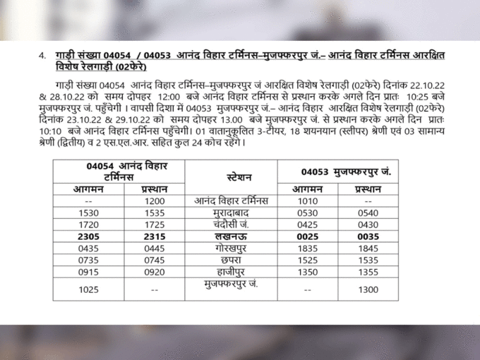 ​आनंद विहार से मुजफ्फरपुर स्पेशल ट्रेन