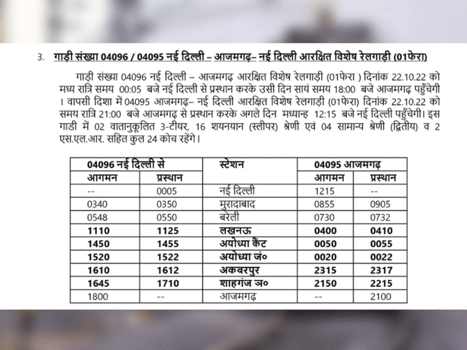 ​दिल्ली से आजमगढ़ स्पेशल रेल