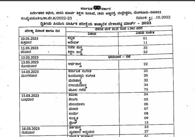 2nd ಪಿಯುಸಿ ವಾರ್ಷಿಕ ಪರೀಕ್ಷೆಯ ತಾತ್ಕಾಲಿಕ ವೇಳಾಪಟ್ಟಿ