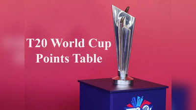 T20 World Cup 2022 Points Table: सुपर-12 राउंड की समाप्ति के बाद जानें क्या है पॉइंट्स टेबल की स्थिति, सेमीफाइनल के लिए तय हुई ये 4 टीमें