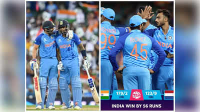 T20 World Cup: నెదర్లాండ్స్‌పై భారత్ ఘన విజయం.. పాయింట్ల పట్టికలో అగ్రస్థానానికి!