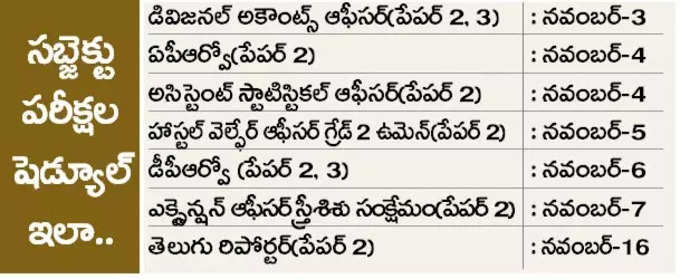 APPSC Written Exam Schedule