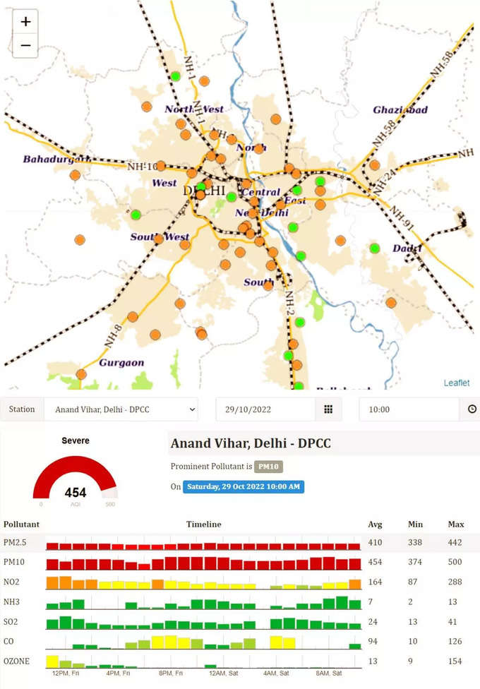 आज दिल्‍ली-एनसीआर में प्रदूषण की क्‍या स्थिति है?