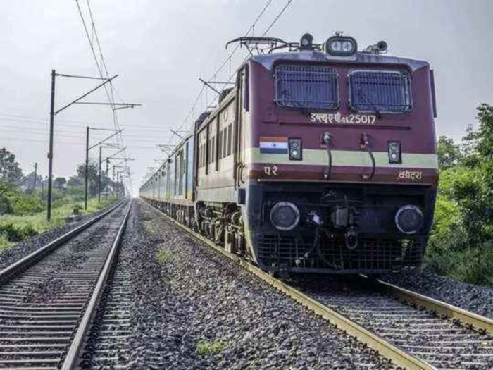 Konkan Railway News