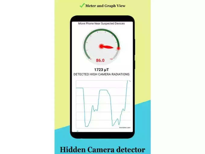 ഹിഡൻ ക്യാമറ ഡിറ്റക്ടർ - സ്പൈ സി (​Hidden camera detector - Spy c)