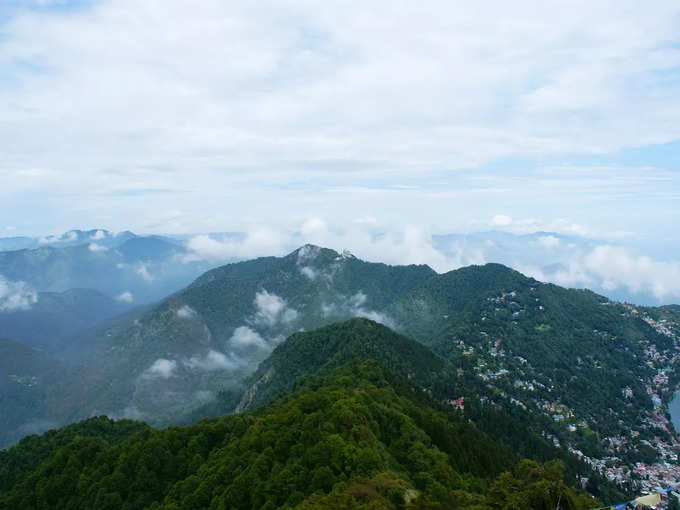 ಮುಕ್ತೇಶ್ವರ