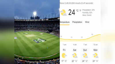 T20 World Cup: क्या होगा अगर भारत-जिम्बाब्वे का मैच बारिश से धूल जाए, कैसे होंगे नए सेमीफाइनल समीकरण?