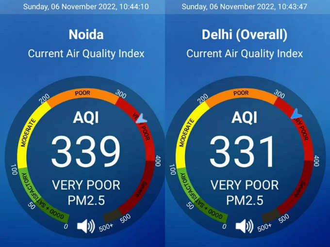 aqi