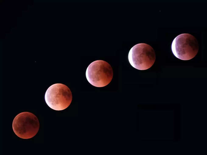 Lunar Eclipse Photograophy Tips: ​অতিরিক্ত
