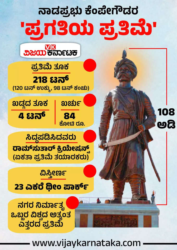 Kempegowda statue