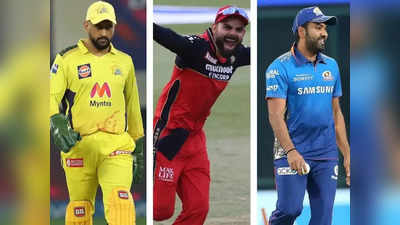 IPL 2023 Purse Remaining: धोनी-विराट सहित 163 प्लेयर रिटेन, 85 रिलीज, SRH करेगा ऑक्शन में बड़ा खेल, जानें किसके पास बचा है कितना पैसा!