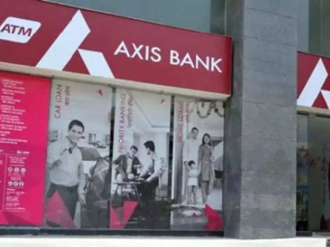 Axis Bank