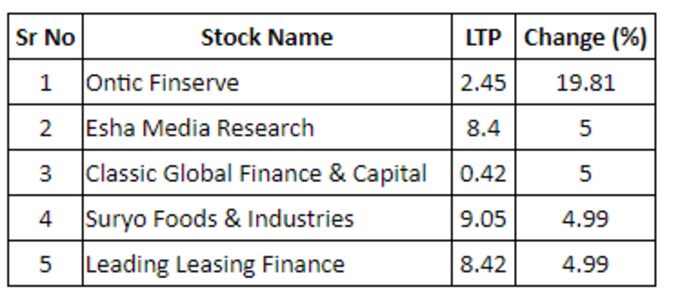 penny stock