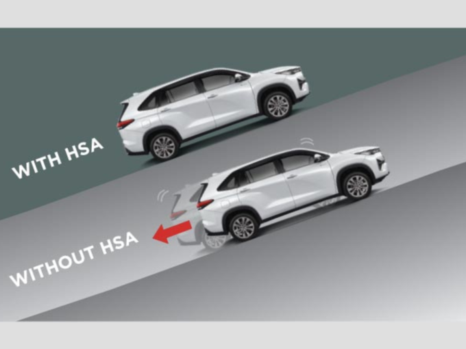 பாதுகாப்பு வசதிகள் (Toyota Innova Hycross Safety)