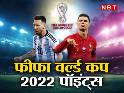 FIFA World Cup Points Table: ब्राजील की धमाकेदार शुरुआत, ईरान ने भी खोला जीत का खाता, जानें कौन-सी टीम है कहां