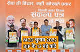 MCD Election 2022: 5 रुपये में खाना, स्‍मार्ट स्‍कूल, फ्री हेल्‍थ चेकअप... दिल्‍ली में BJP के 12 वादे