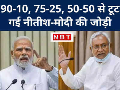 Bihar Politics : 90-10, 75-25, 50-50 से टूट गई नीतीश - मोदी की जोड़ी, विजय चौधरी ने समझाया फॉर्म्युला