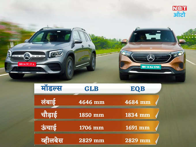 Mercedes GLB Vs EQB Review