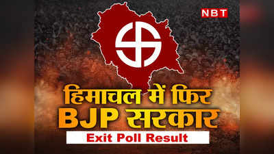 Himachal Exit Poll 2022 Live: हिमाचल में फिर बीजेपी की सरकार, दो सर्वे के नतीजे चौंका रहे... जानिए एग्जिट पोल रिजल्ट के आंकड़े