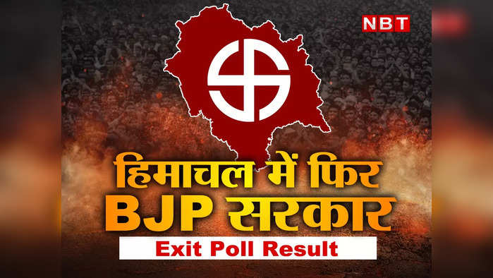 Himachal Exit Poll 2022 Live: हिमाचल में फिर बीजेपी की सरकार, दो सर्वे के नतीजे चौंका रहे... जानिए एग्जिट पोल रिजल्ट के आंकड़े