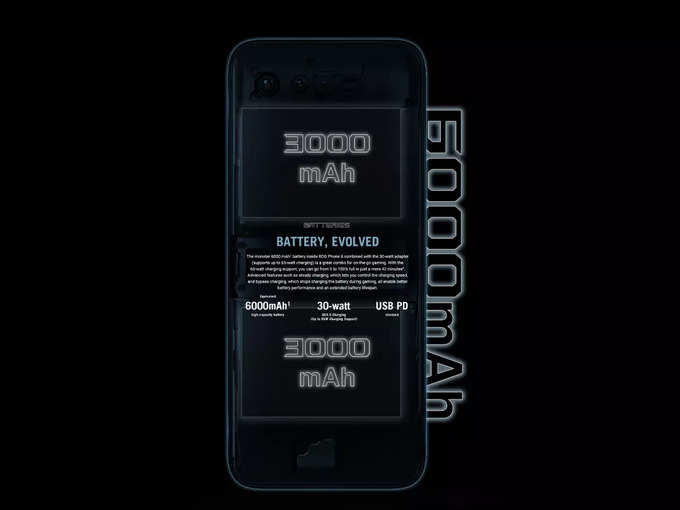 ASUS ROG Phone 6 Review: ব্যাটারি