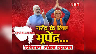 Gujarat Exit Poll: गुजरात में इस बार टूटेगा माधव सिंह सोलंकी का रेकॉर्ड? टुडेज चाणक्य के एग्जिट पोल में बीजेपी को बंपर सीटें