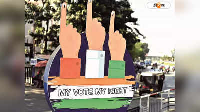 Gujarat Exit Polls Result 2022 : স্কোর ২-০! গুজরাট-হিমাচলের মসনদে ফের BJP-ই, ইঙ্গিত সমীক্ষায়