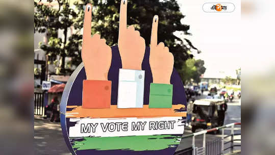 Gujarat Exit Polls Result 2022 : স্কোর ২-০! গুজরাট-হিমাচলের মসনদে ফের BJP-ই, ইঙ্গিত সমীক্ষায়